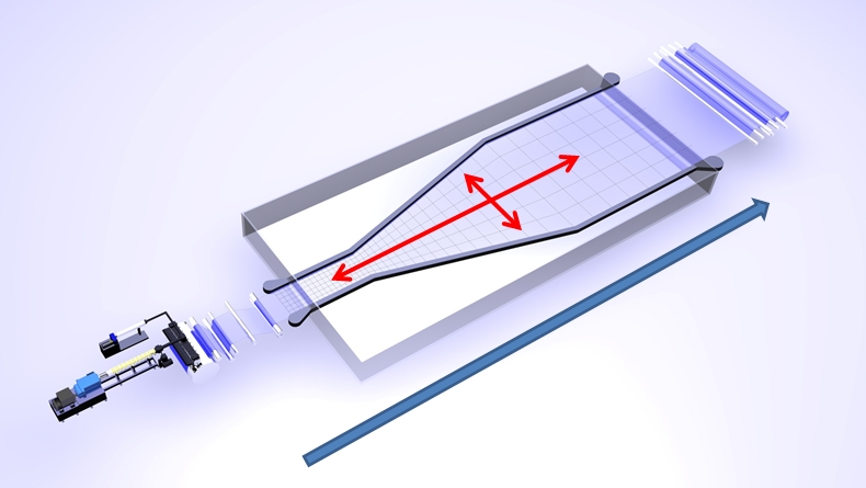 （同時二軸延伸 概略図）