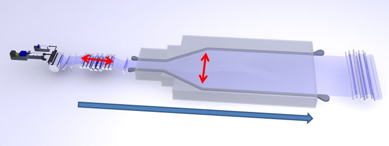 （逐次二軸延伸 概略図）