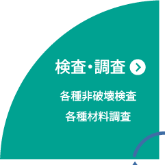 検査・調査