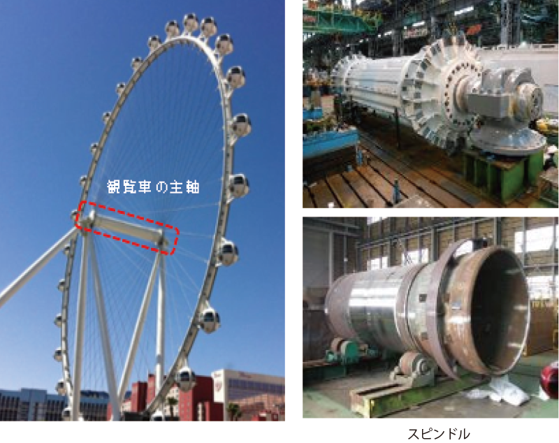 巨大観覧車用部材