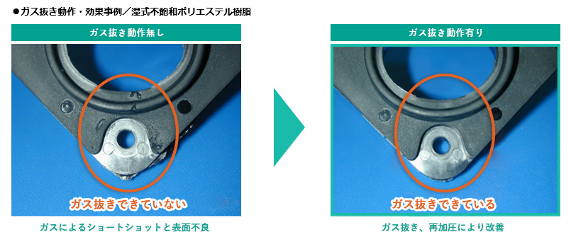 ガス抜き動作・効果事例／湿式不飽和ポリエステル