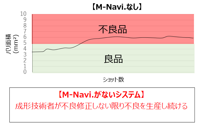 清掃活動