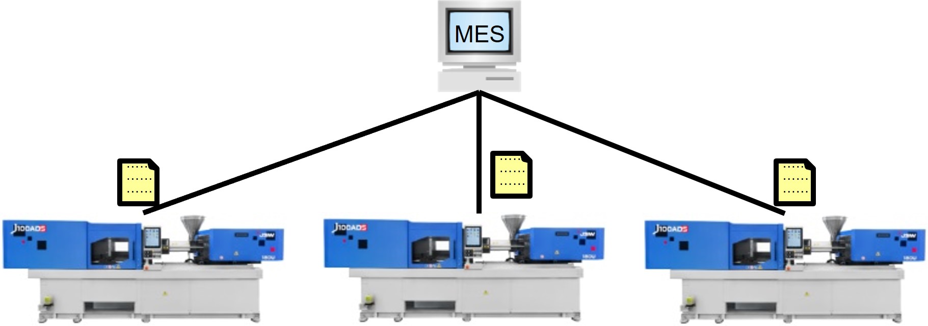 Team Network OPC UA通信サーバ機能