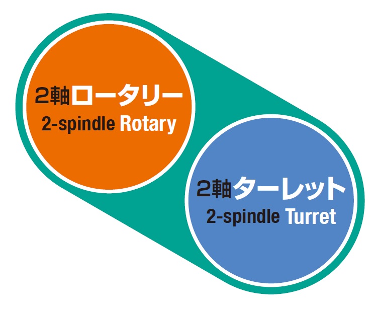 General purpose film & Sheet