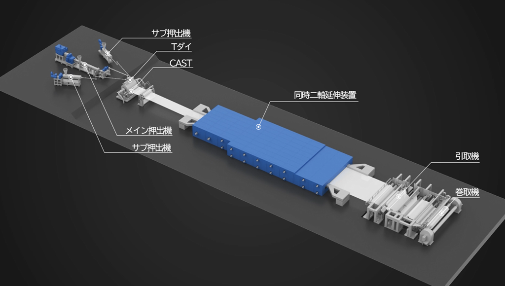 ラインナップ