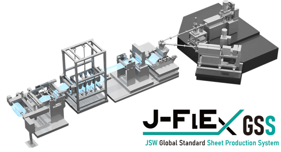 Global Standard Sheet Production System