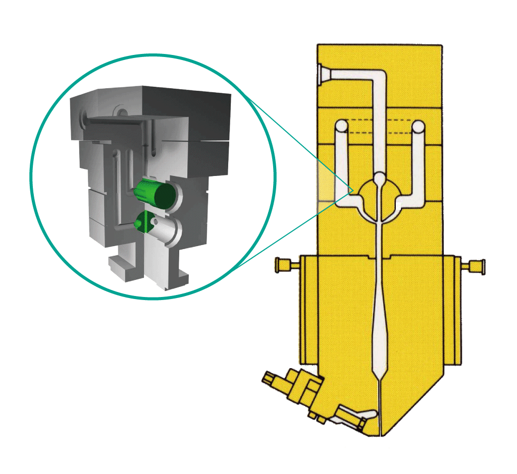 Feed Block