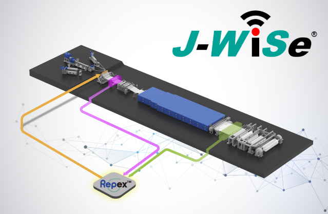 Control Systems